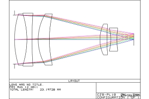 激光聚焦光路方案設(shè)計(jì) 激光準(zhǔn)直擴(kuò)束方案系統(tǒng)設(shè)計(jì)